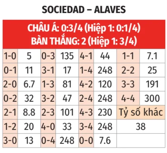 Nhatvip